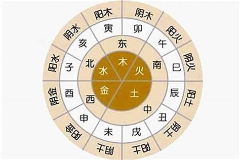 穆 五行|穆字五行八字属什么 (穆五行属性金还是木)